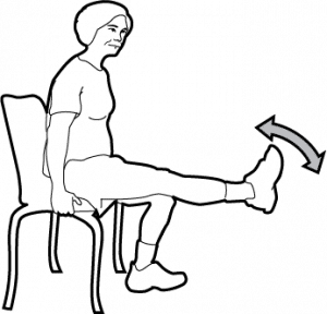 Ankle range of motion