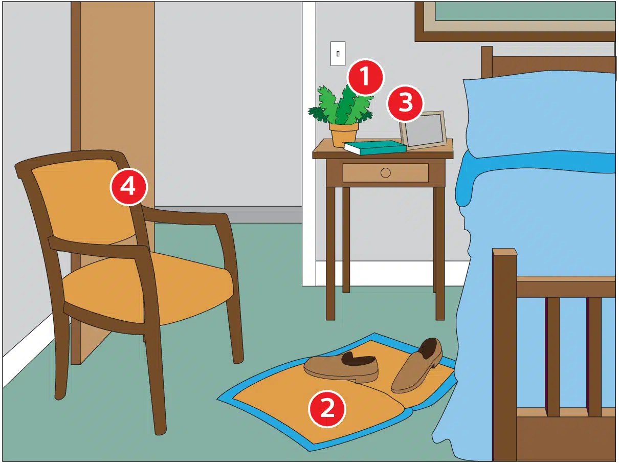 Home Safety Tips For Seniors A RoombyRoom Guide Lifeline