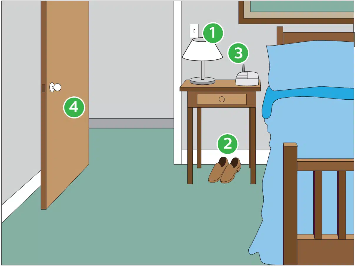 Home Safety Tips For Seniors A RoombyRoom Guide Lifeline