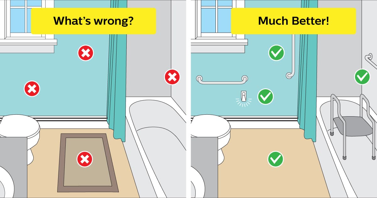 Home Safety Tips For Seniors A RoombyRoom Guide Lifeline