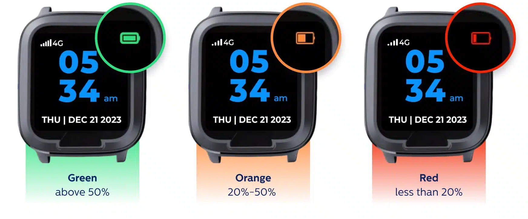 Smartwatch battery status