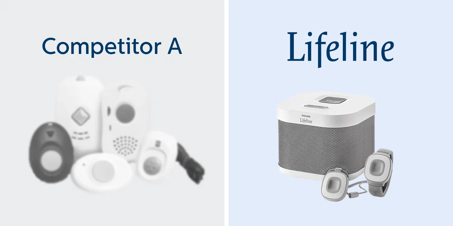 Competitor A vs Lifeline