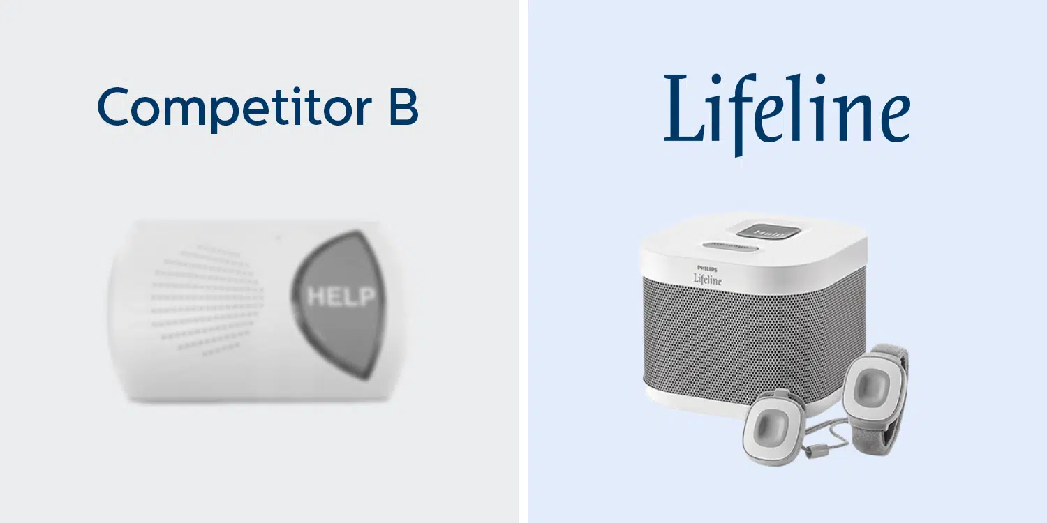 Competitor B vs Lifeline