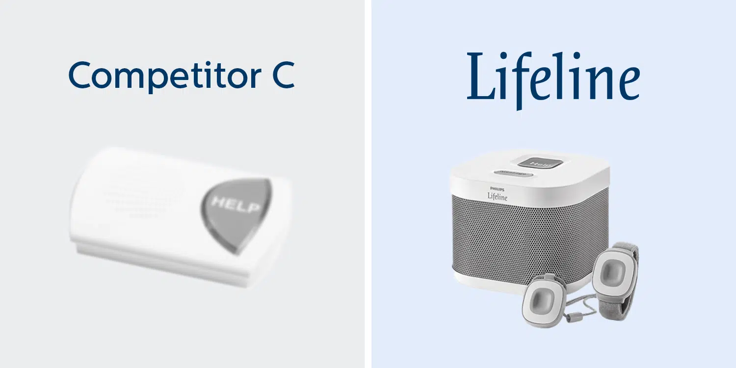 Competitor C vs Lifeline