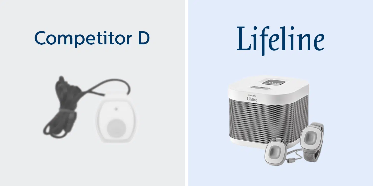 Competitor D vs Lifeline