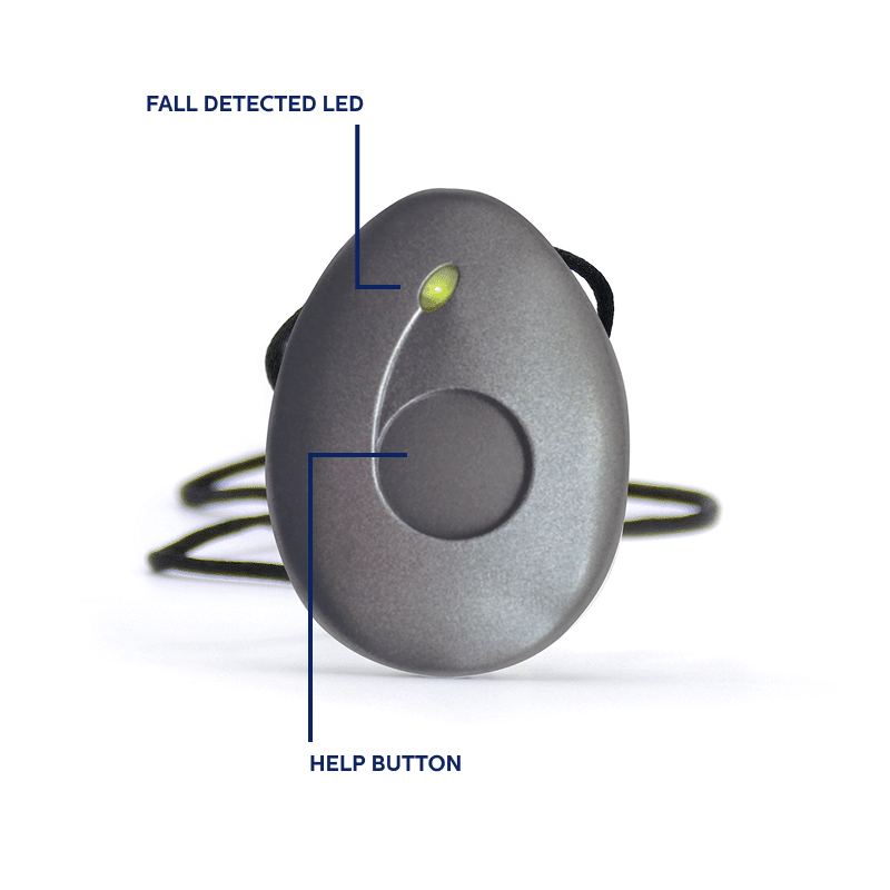Product diagram