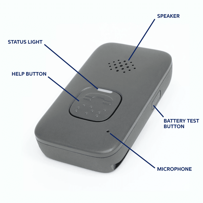 On The Go Diagram