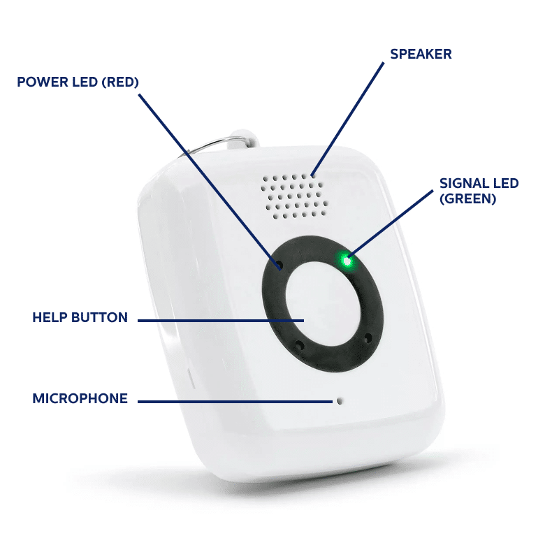Product Diagram