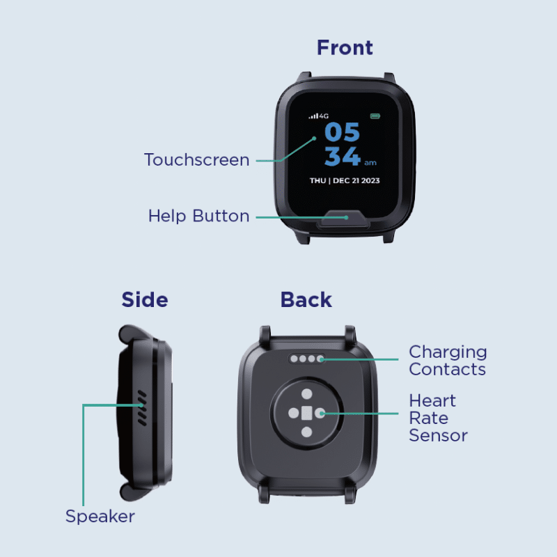 Product Diagram