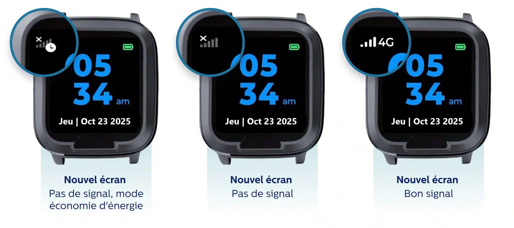 Smartwatch siganl status