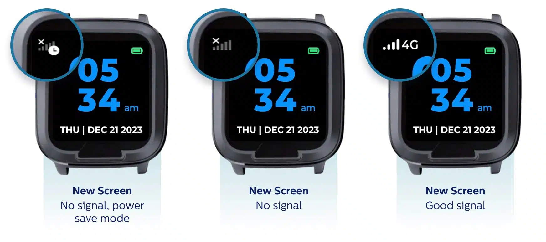 Smartwatch siganl status