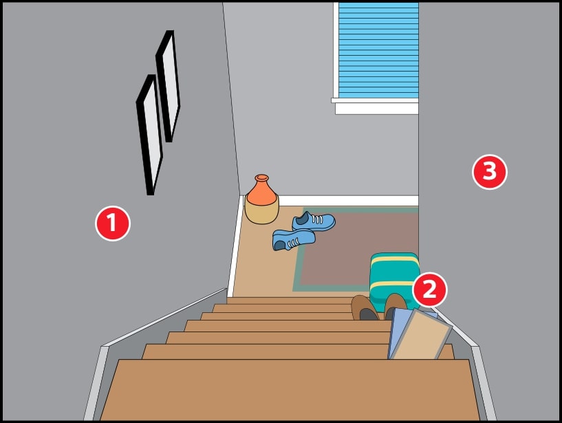 Absence d’une rampe. Différents articles sur les marches/palier et mauvais éclairage.